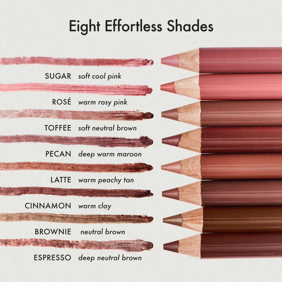 softline-lip-liner-cinnamon-e7 Softline-Lip-Line-Shades.jpg